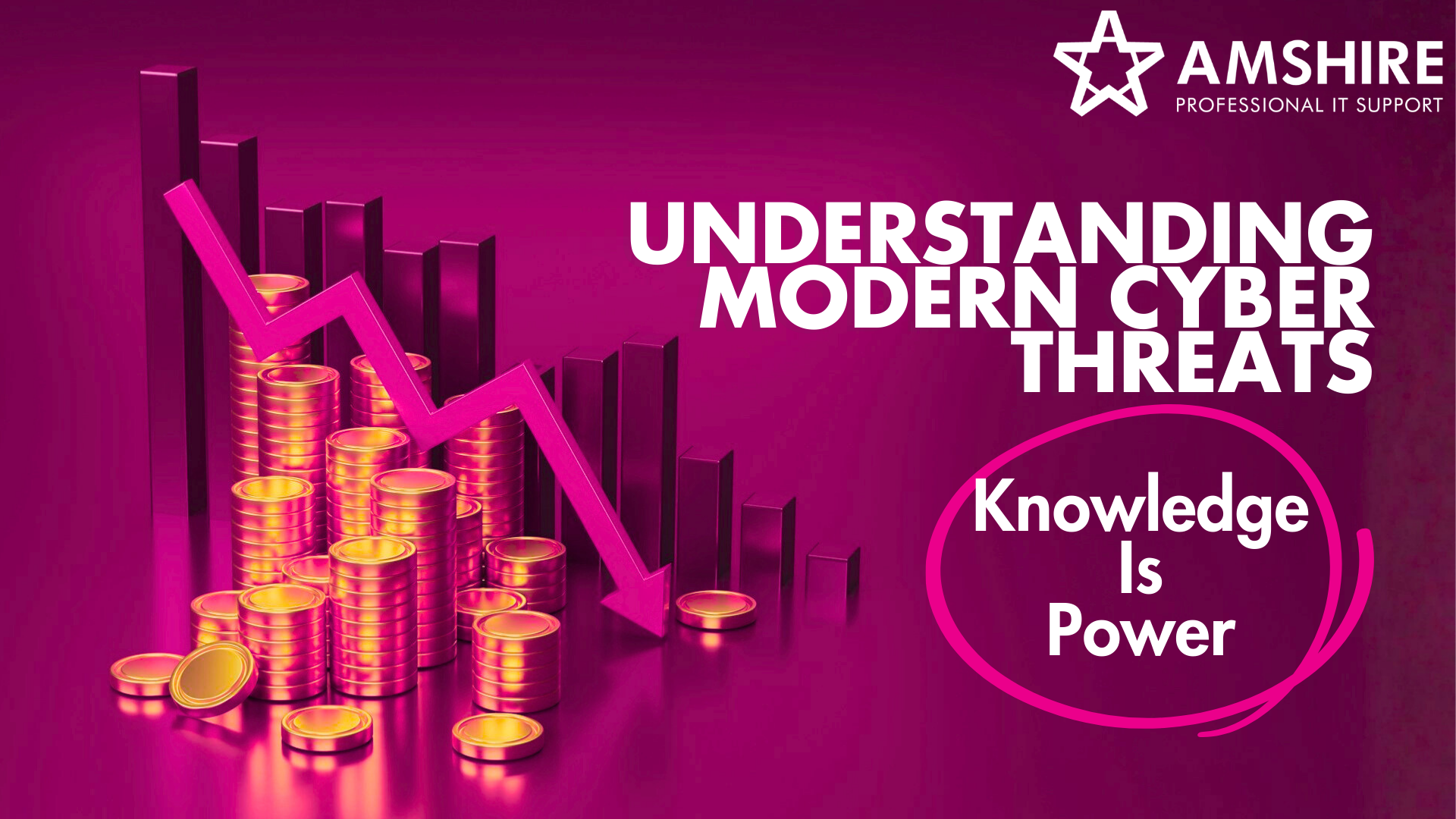 Stock pile of coin with an arrow showing the decrease next to the caption "Understanding Modern Cyber Threats, Knowledge Is Power"